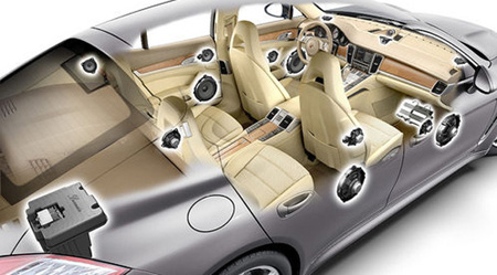 Burmester