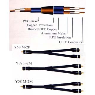Y -  : Real Cable-AVS series (Y58F-0M20) 2 RCA M to 1RCA F