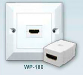 Встраиваемая розетка HDMI : Встраиваемая розетка Wall Plate HDMI F/ HDMI F 180°