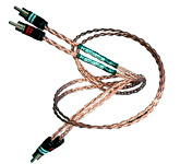 Кабель межблочный: Kimber Kable Timbre (RCA-RCA) 2.0 m