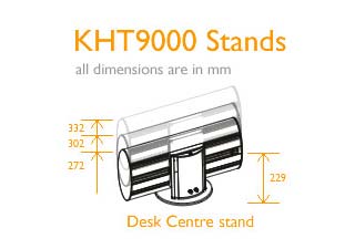    .:KHT9000 Desk Stand, C