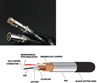  : Atlas Mavros (XLR-XLR) 0.75 m