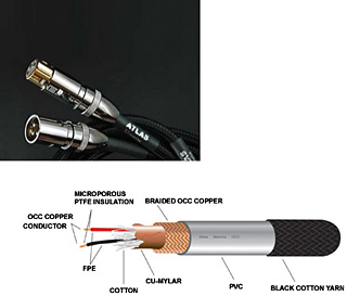  : Atlas Mavros (XLR-XLR) 1.0 m