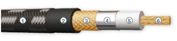  : Real Cable-Master series (REFLEX)  50 