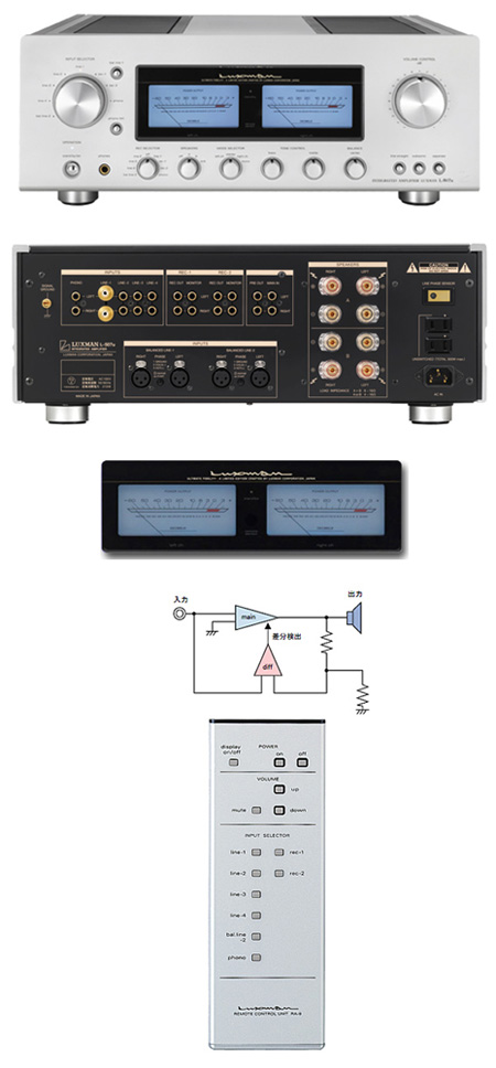  : Luxman L 507 Aluminium Silver