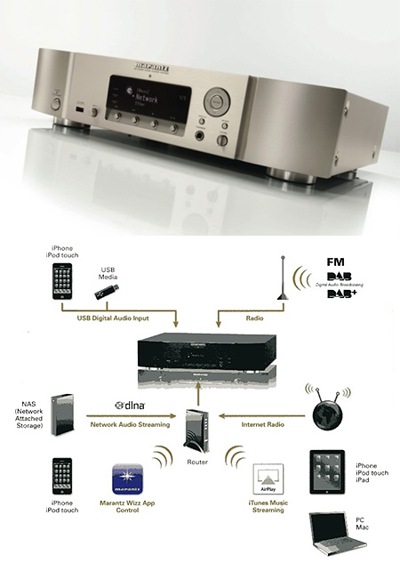  : Marantz NA 7004 Black