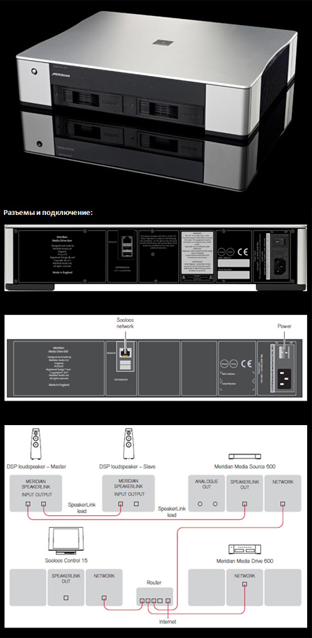      Meridian Sooloos: Media Drive 600 ( HDD!)