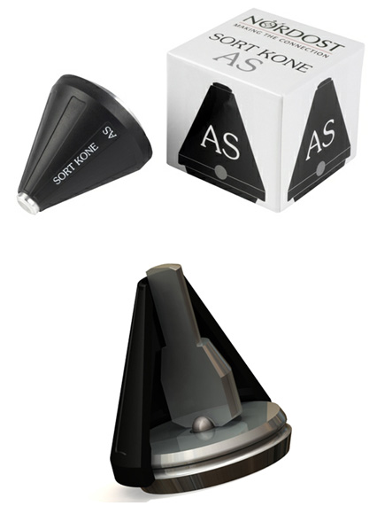  : Nordost Sort Kone SK/AS ( -  )