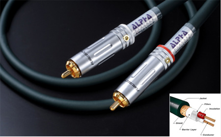  : ADL (by Furutech) Alpha Line 2, Solid Core (RCA-RCA) 1.0 m