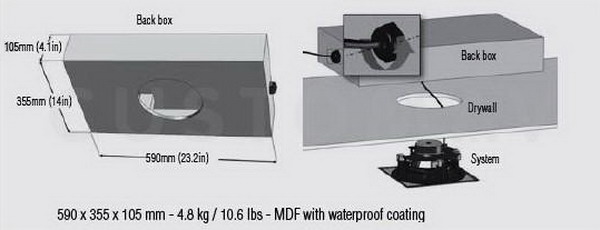   2  : Back Box for Archipel 13 & 17