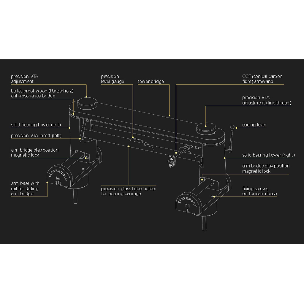   5  : Clearaudio Tangential tonearm Statement TT 1 /TA 018/B Stainless steel, Black Lacquer