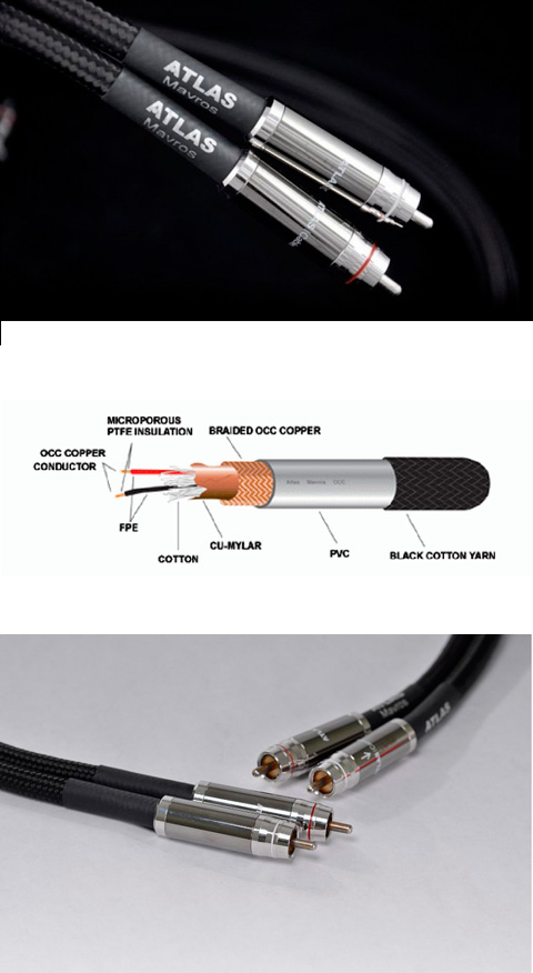  : Atlas Mavros Ultra (RCA-RCA) 0.75 m.