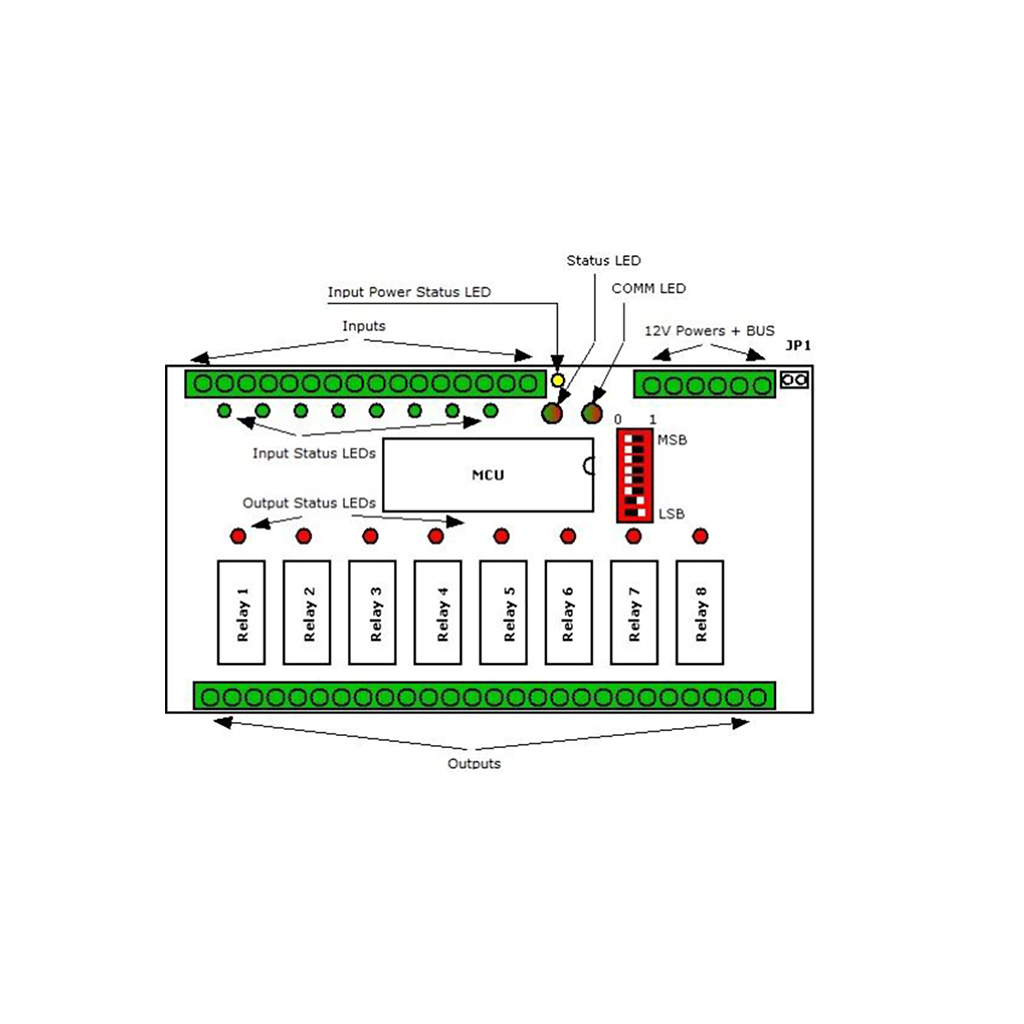   3   FN485-8x16A: 8-  ,   