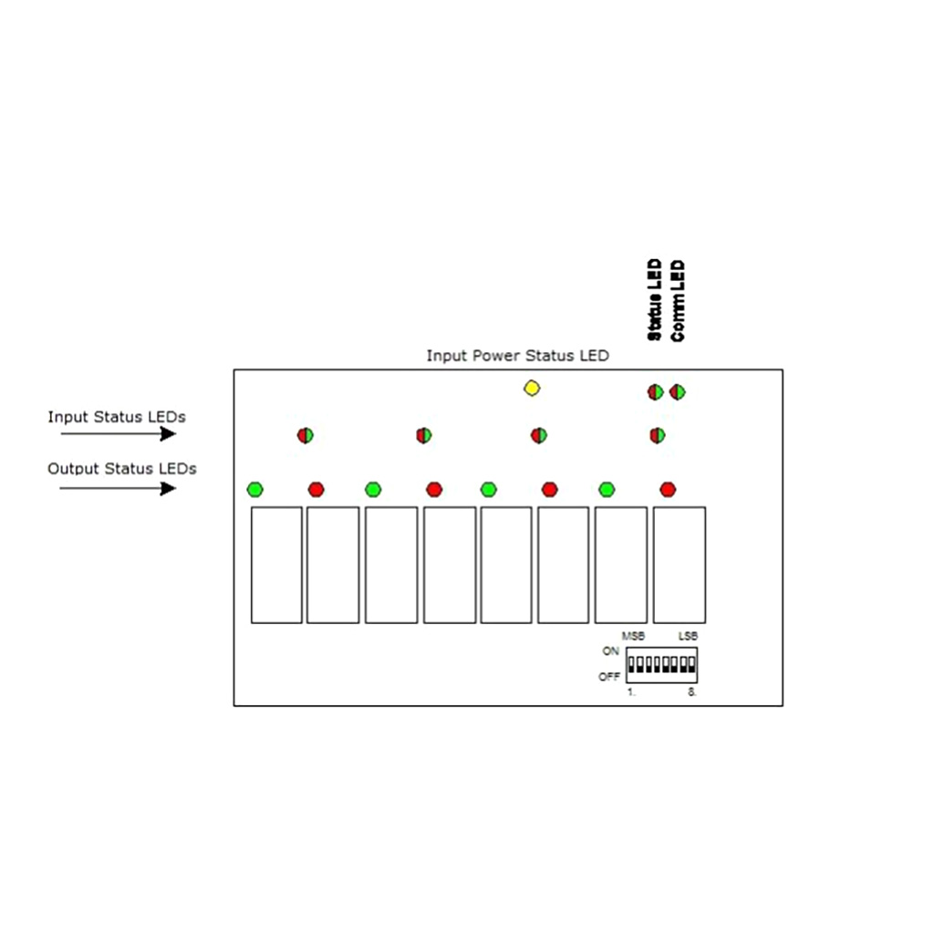   3   FN485-4xSH: 4-      