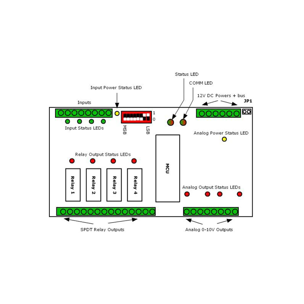   3   FN485-4x0-10V: 4-       