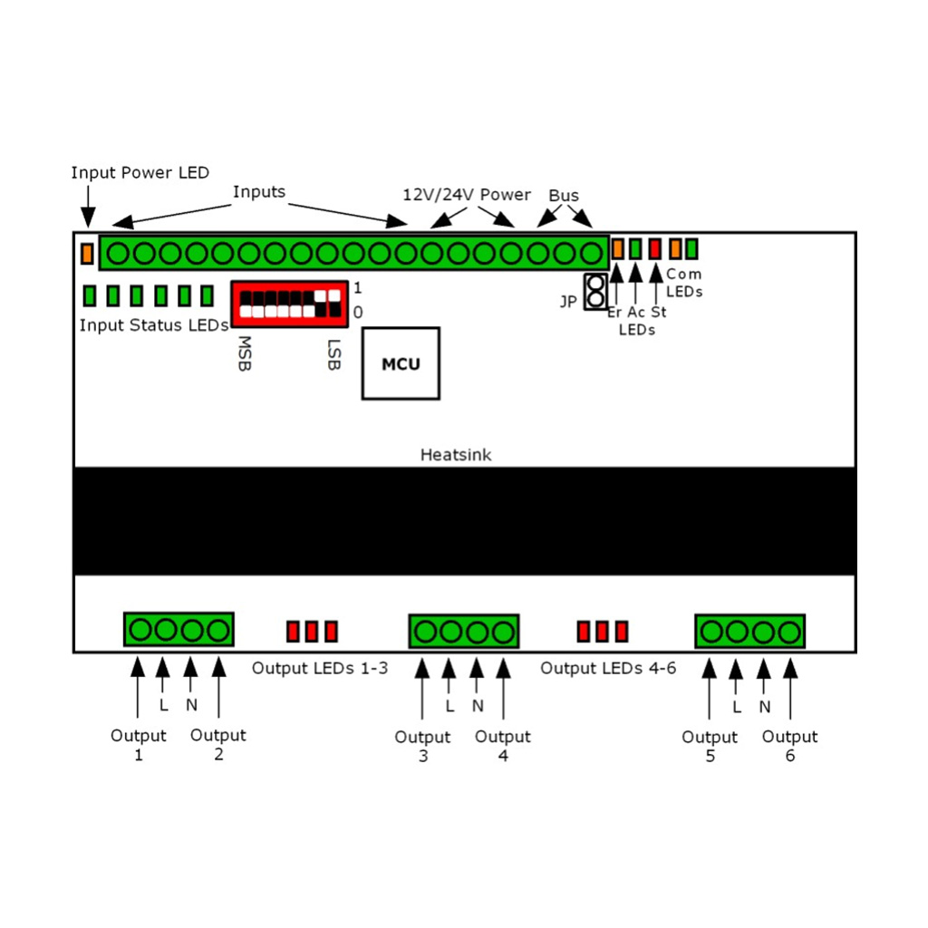   3   FN485-6x2AD: 6- .   ,   