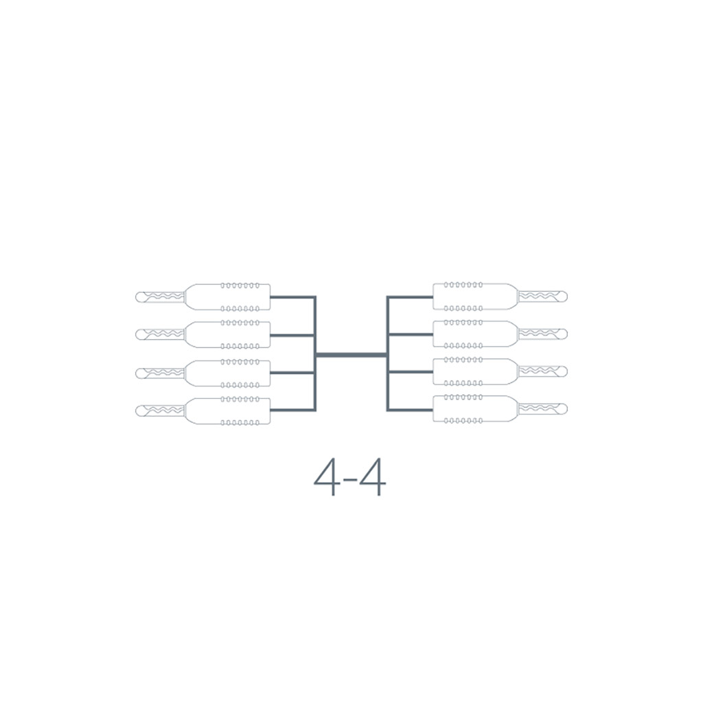   4   : Atlas Hyper Achromatic  Bi-wire 4-4  3 m    Z plug