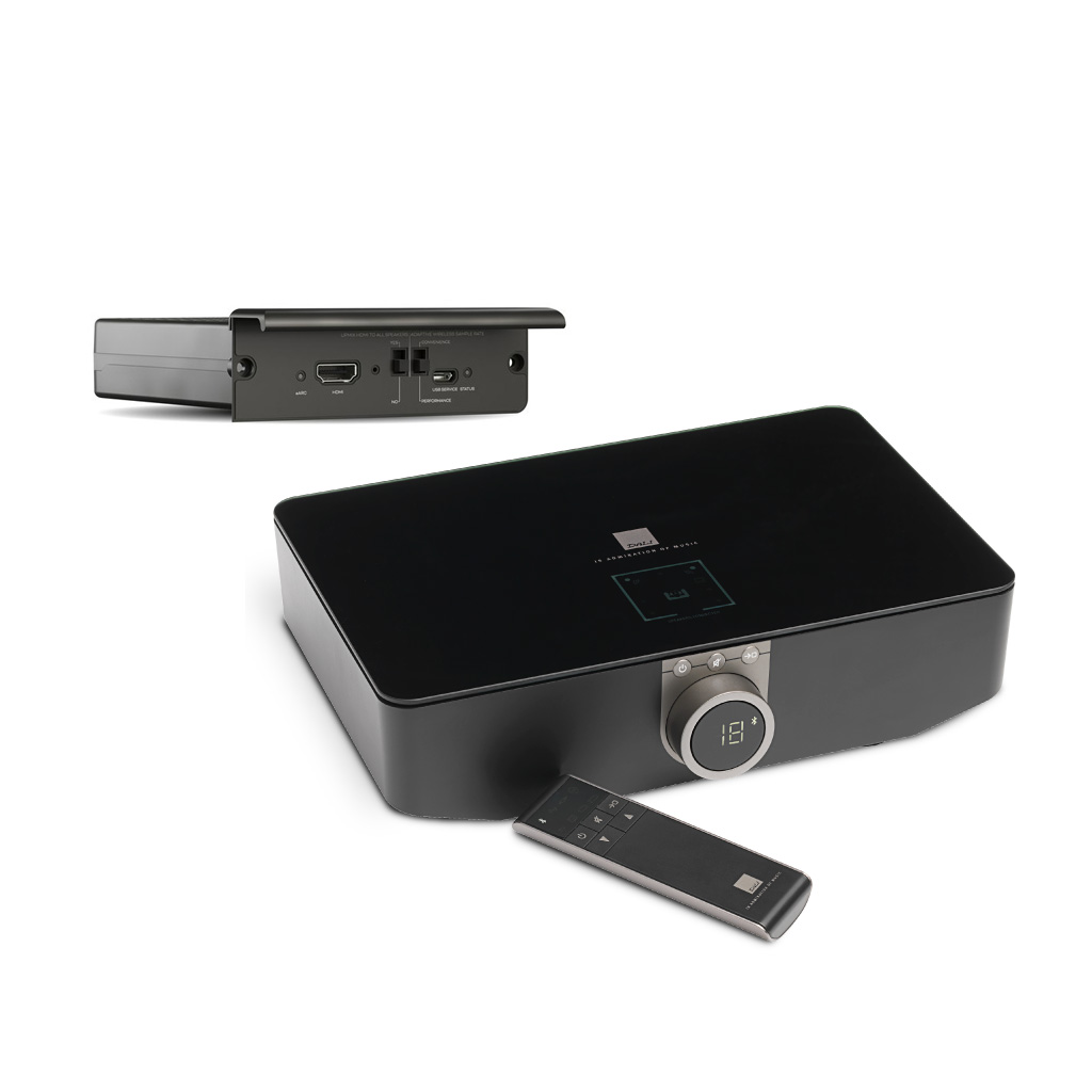   2   HDMI    DALI Sound Hub: HDMI AUDIO MODULE
