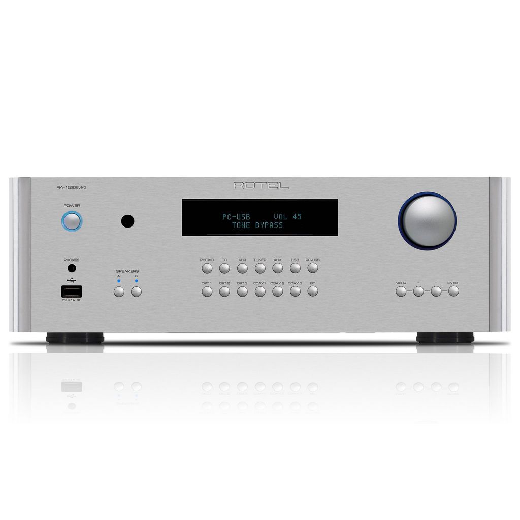  : Rotel RA-1592 MkII Black