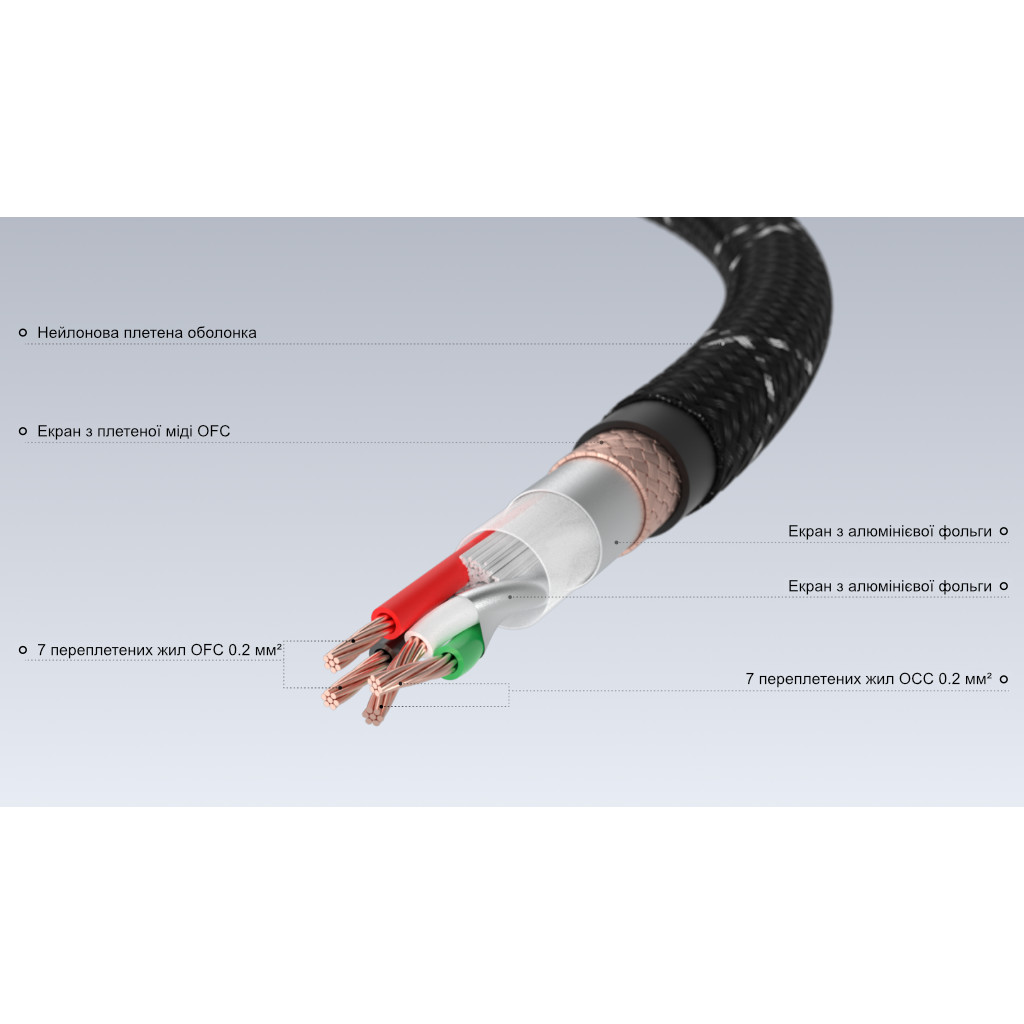   4   : Matrix Audio OCC USB 2.0 Cable 1.2m