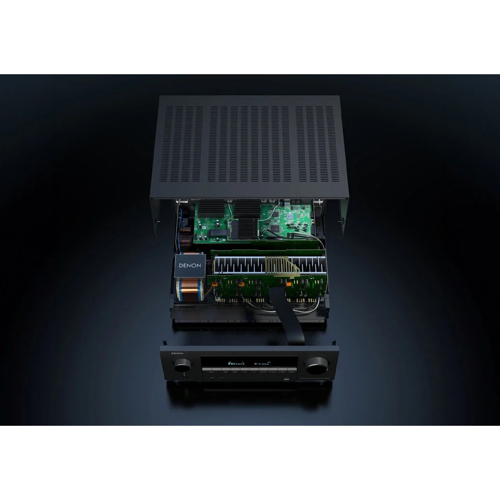 ���� � 5 ������ AV �������: Denon AVC-X3900H 8K (9.4 �h) Black