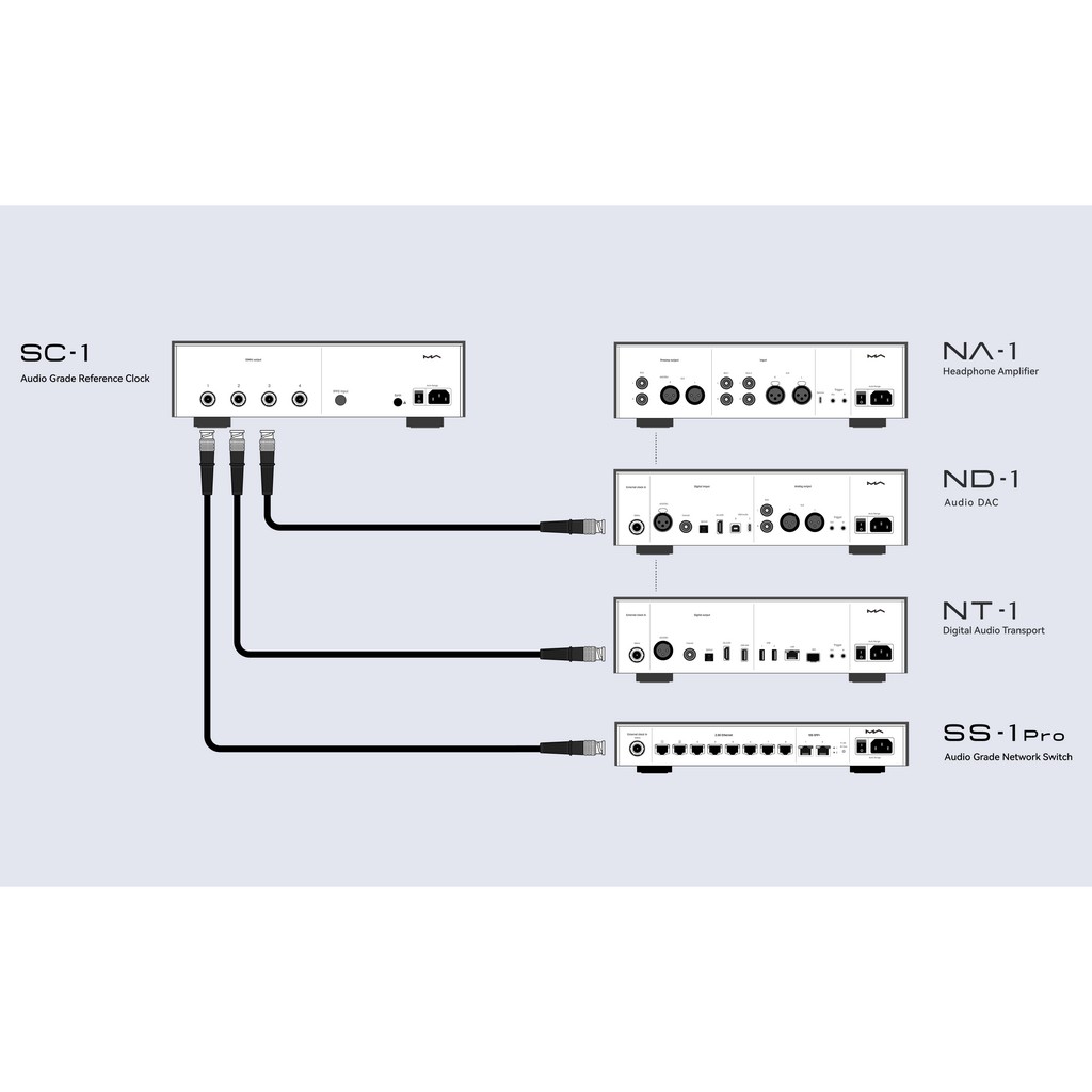 ���� � 3 ������ ������ ���������: Matrix Audio Silver Copper Hi-Fi Clock Cable 1m