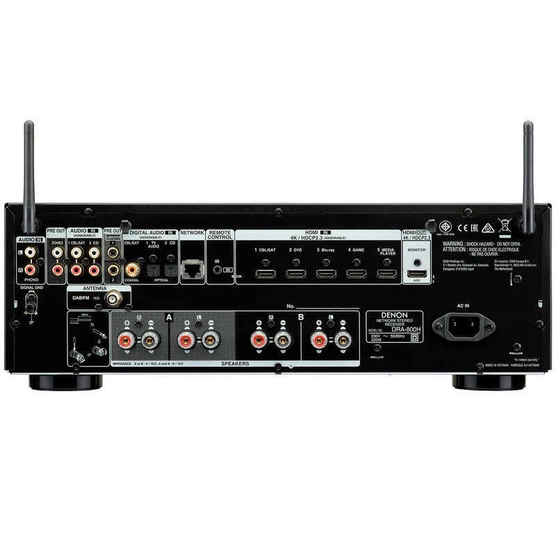 ���� � 5 ������ ��������: ������� Polk Audio Signature S60e � ������� ������-������� Denon DRA-800H