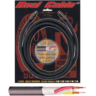  S.Video: Real Cable-MASTER ser (SOCC90/100M),  100