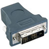 :  VAP 1001 BANDRIDGE HDMI-DVI Adapter HDMI A Female - DVI D Male