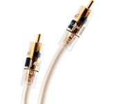  : Atlas Element Integra  (RCA-RCA) 2m